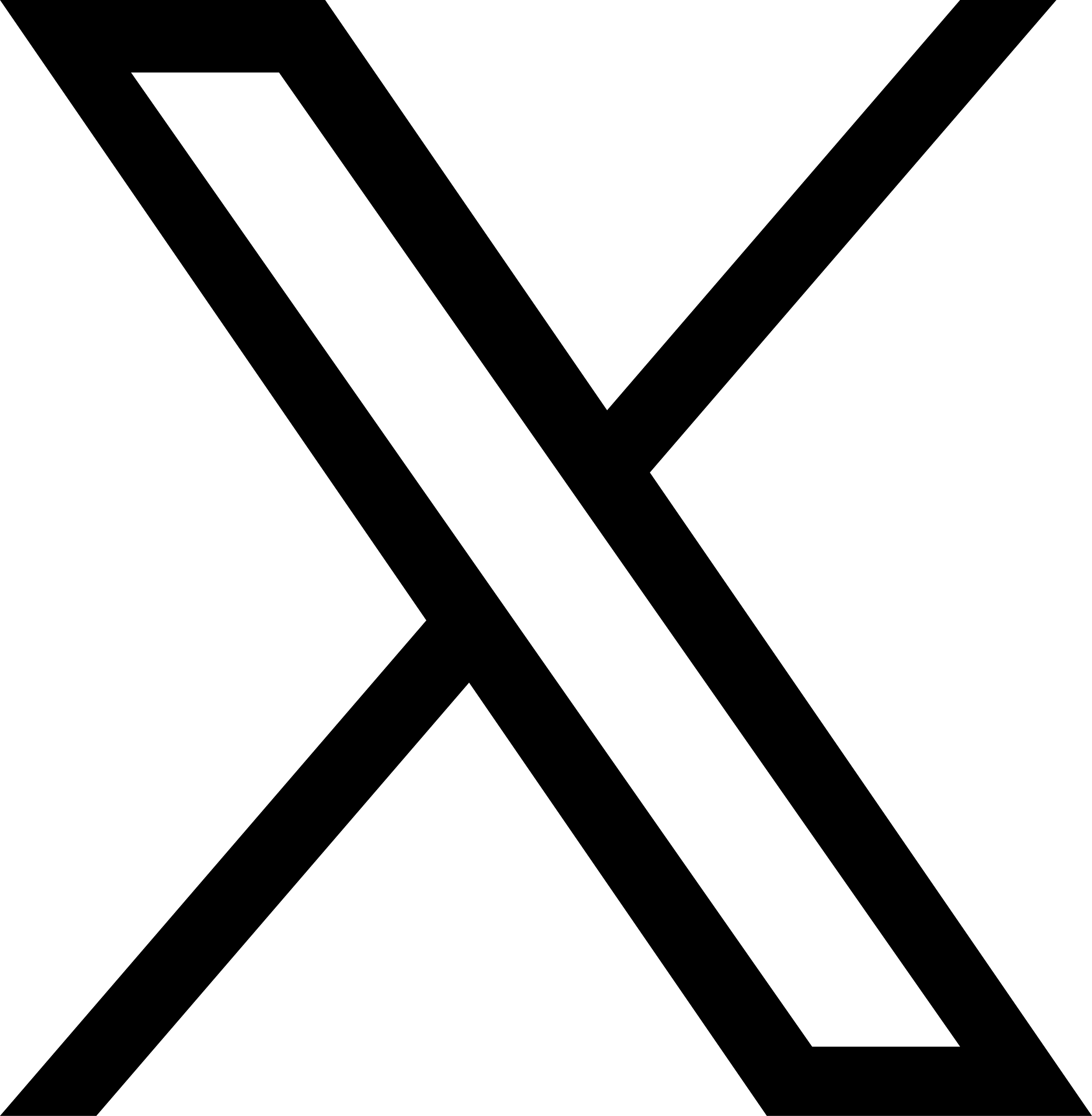 VinRose Solutions Web Design In Johannesburg